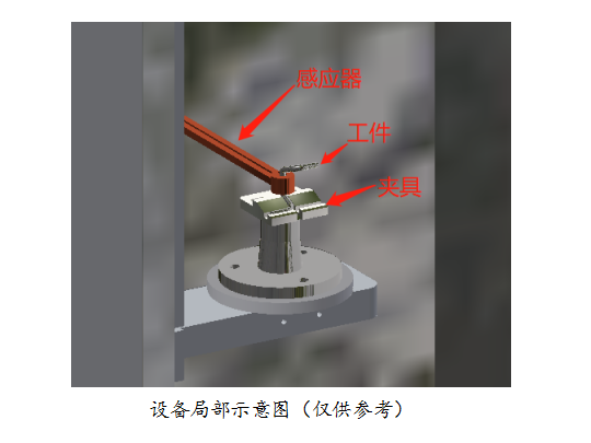 设备展示